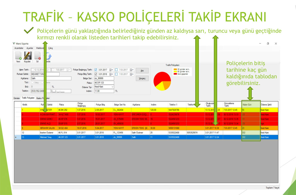 Poliçe Takip Uygulaması